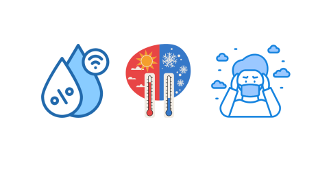 Yếu tố môi trưởng ảnh hưởng