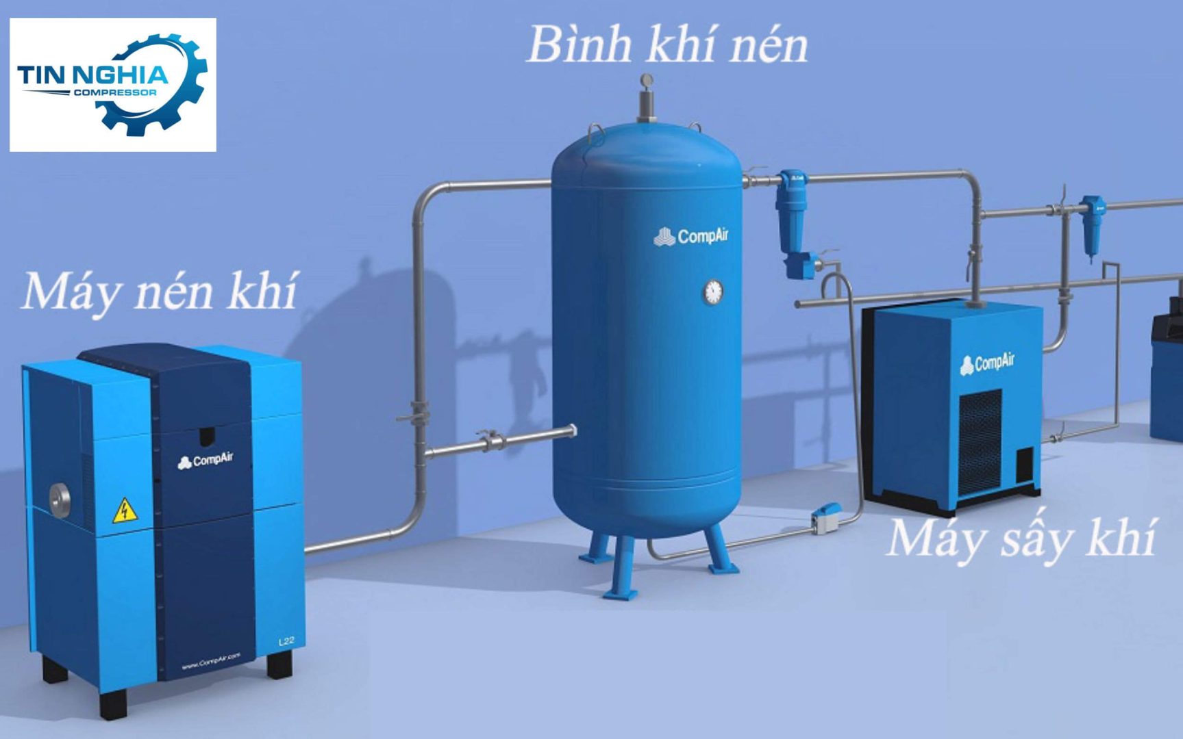 Bình chứa khí là thiết bị quan trọng trong hệ thống khí nén